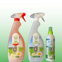 HVAC Power onderhoud set voor airco systemen